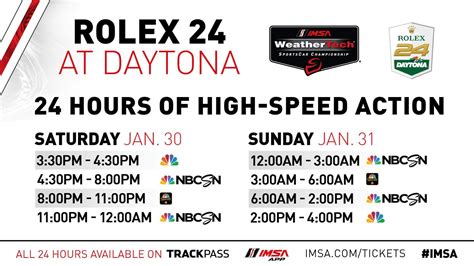 rolex 24 at daytona live stream|Rolex daytona schedule.